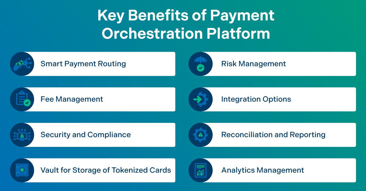 what is payment orchestration