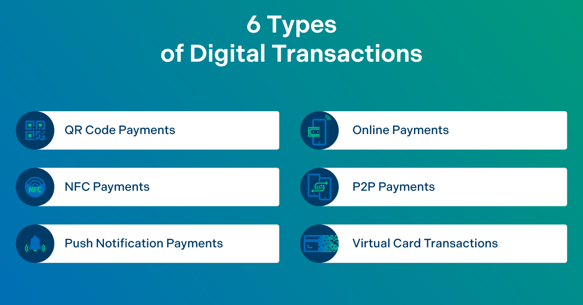 Digital wallet definition